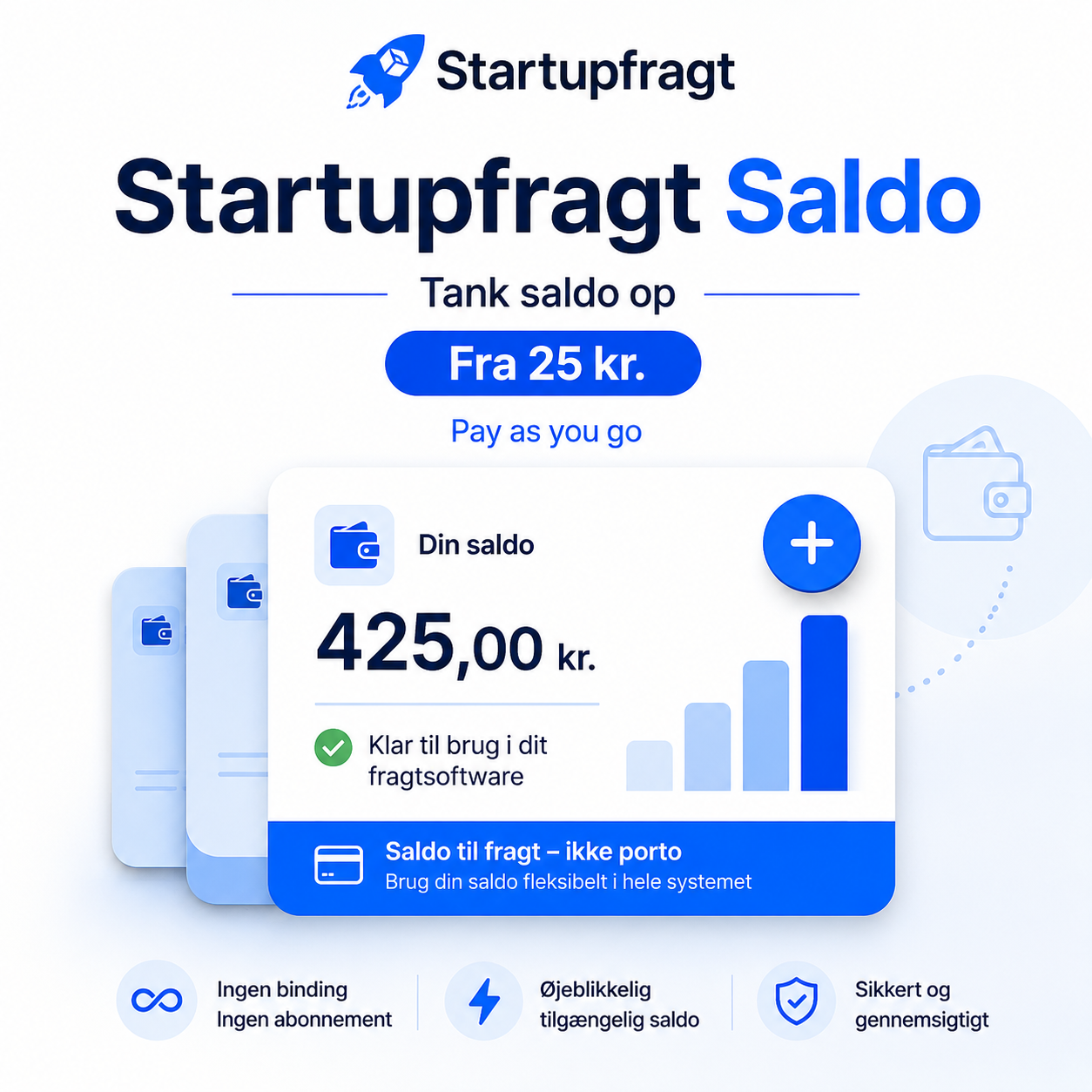Startupfragt Saldo